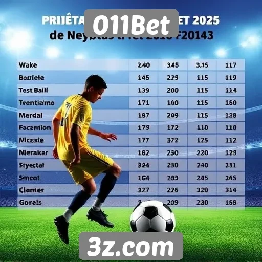 Tendências de apostas no 011Bet em 2025